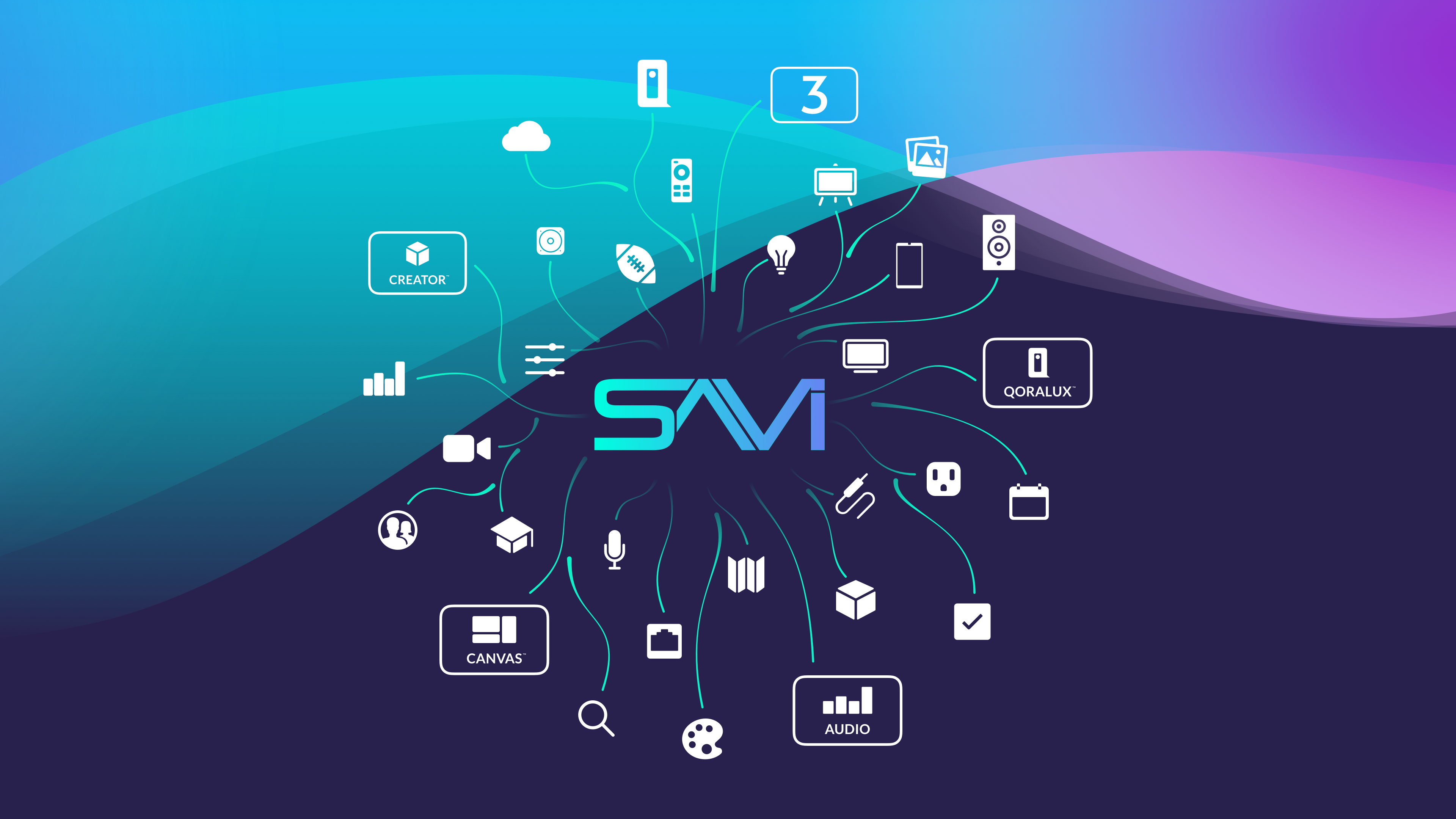 SAVI Ecosystem Icons