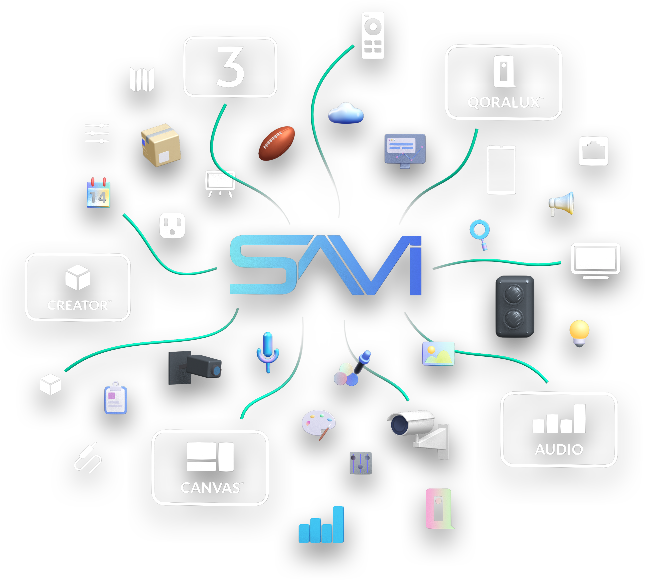 SAVI Audio Diagram